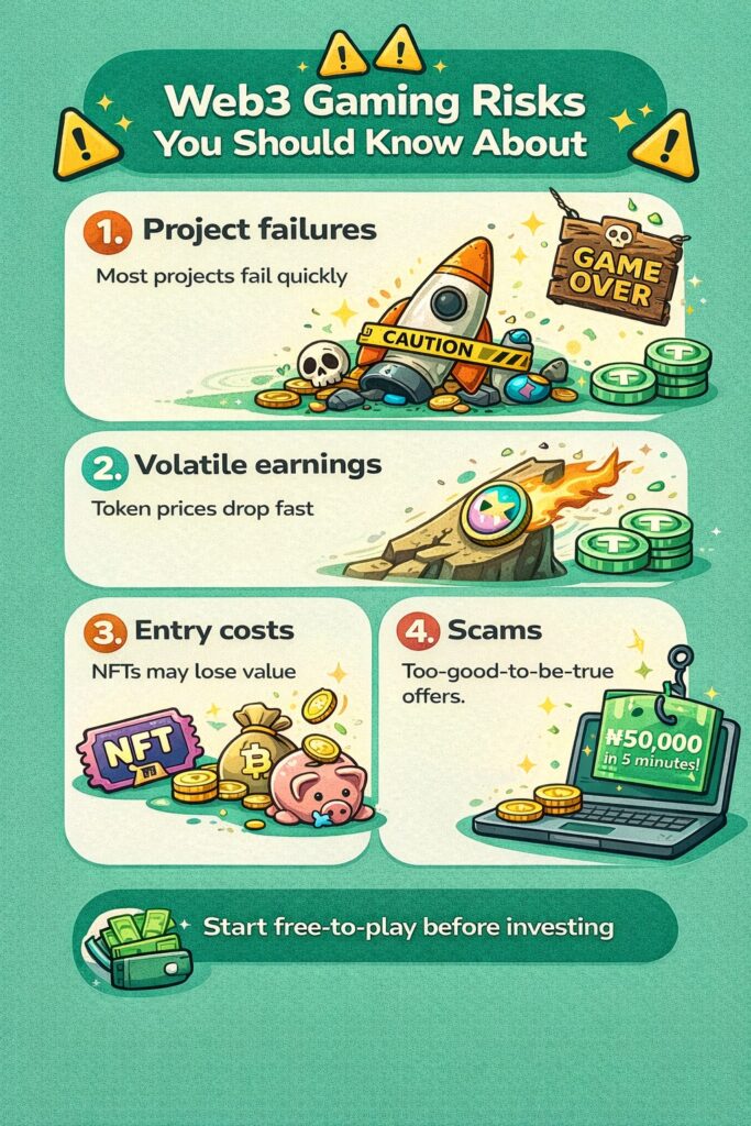 Web3 gaming risks